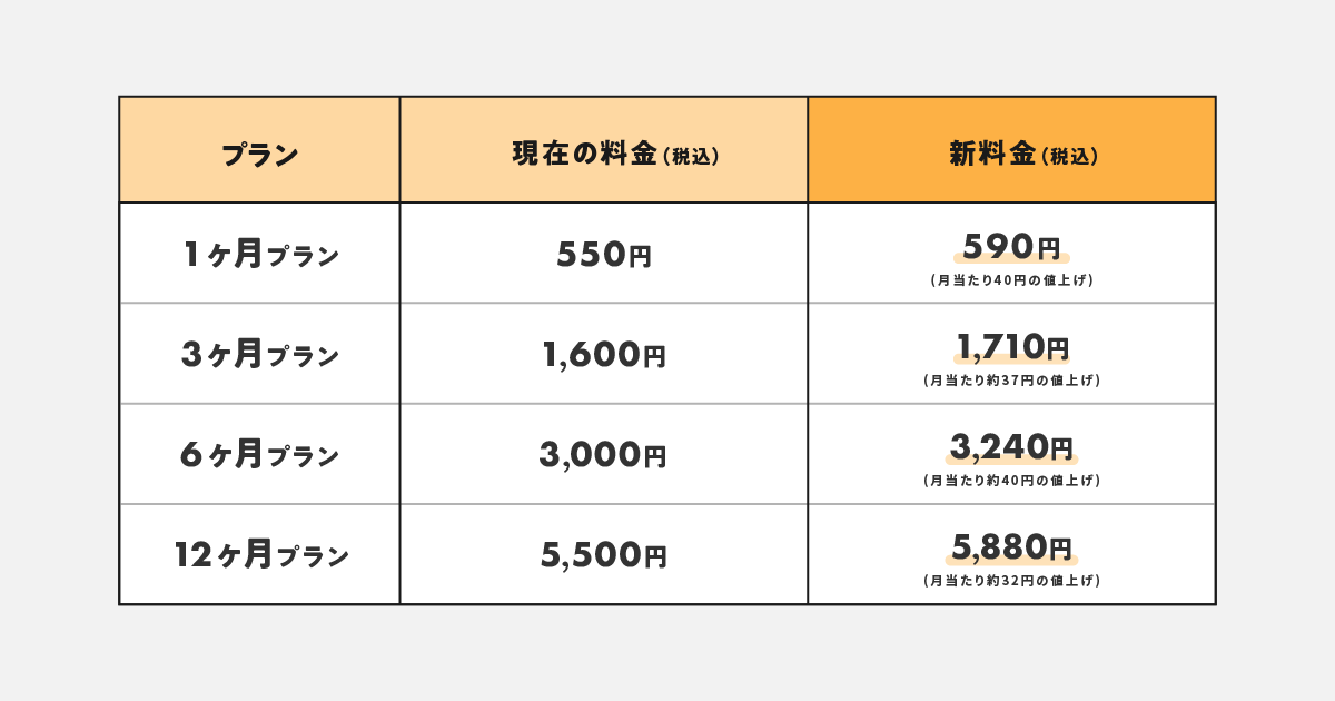 251107_価格改定.png