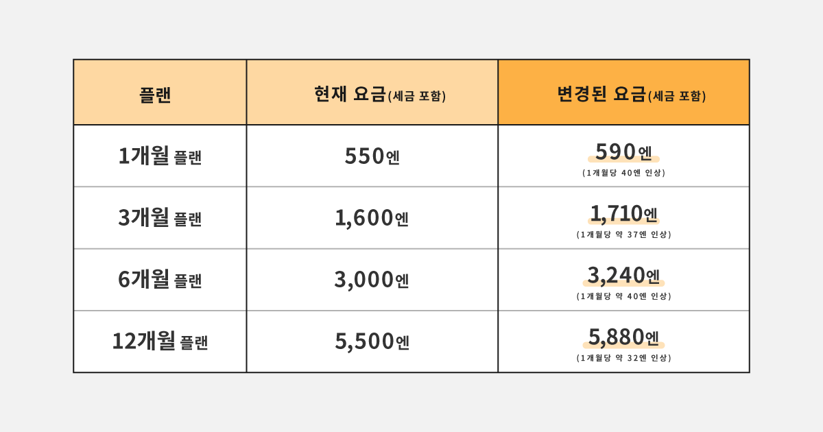 251031_価格改定_kr_fix.png